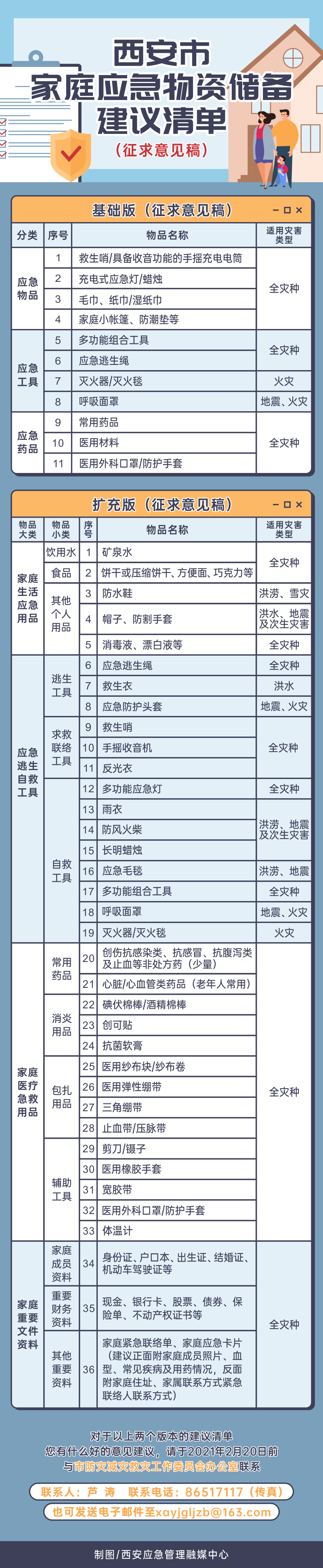 144729bl183j036lz3leea.png