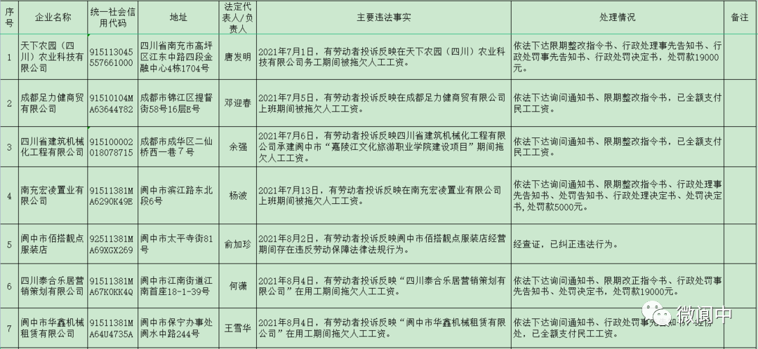 163349jqwl22c3qq0o82cq.png