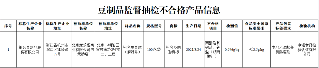 100123v6c9hcc2m683w826.png