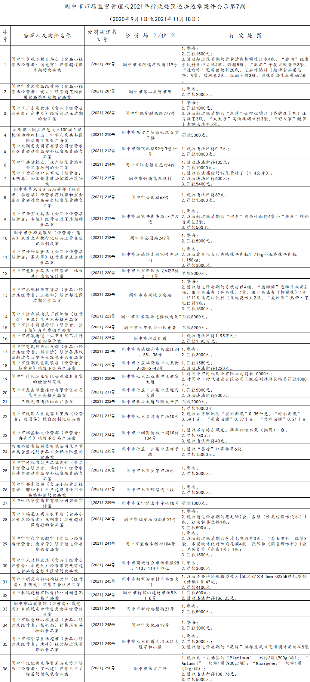 161838tx3dfdjhfuadjf7f.png