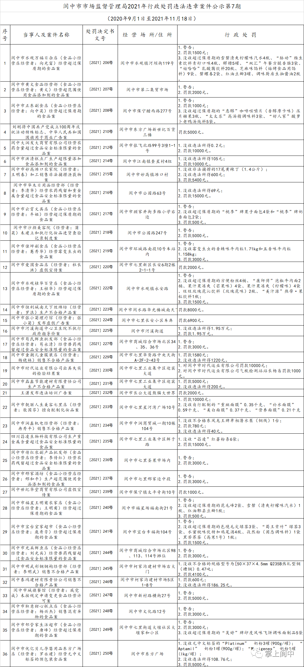 162120s73ue9duotdovvxz.png