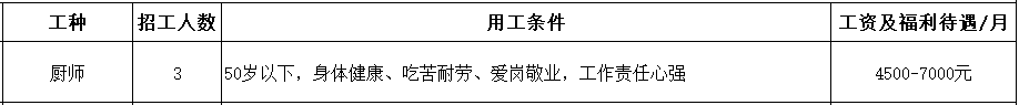 162535y44c68k0gs07c0ck.png