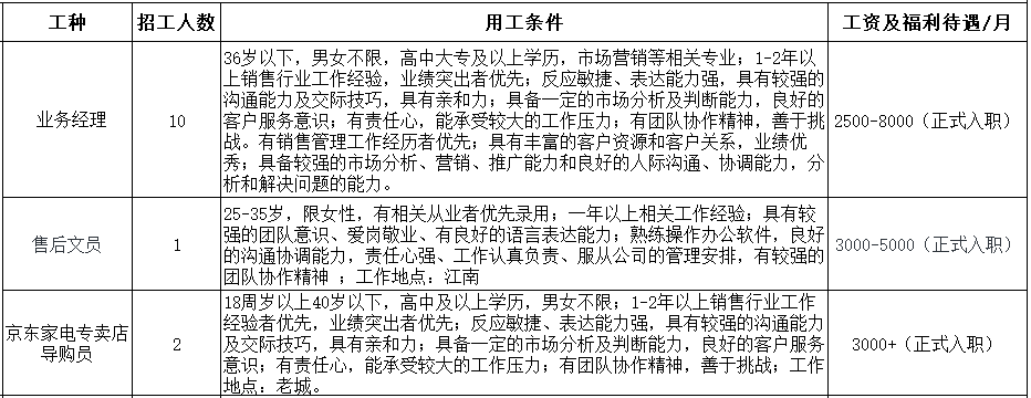 162536noocmgsom50cce3o.png