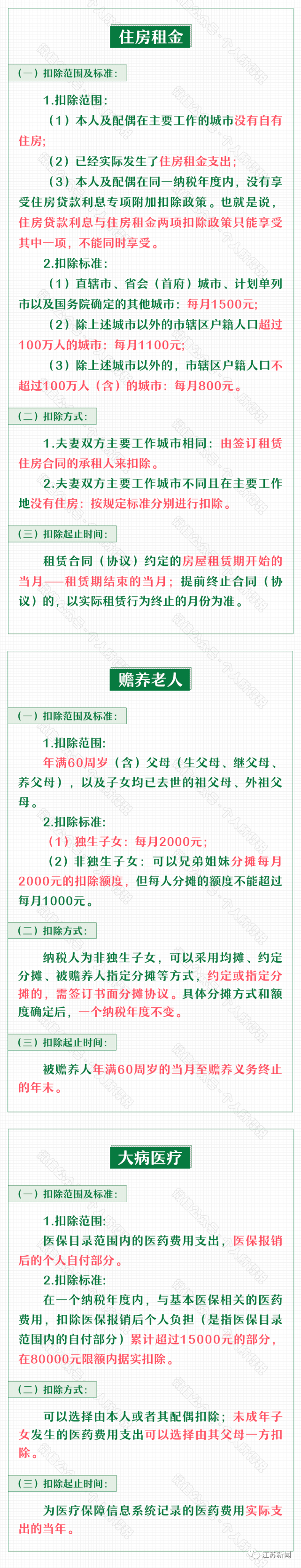 103511cjktf55iot8v00k3.png