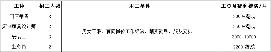 171040yisya3apsxidcb33.png