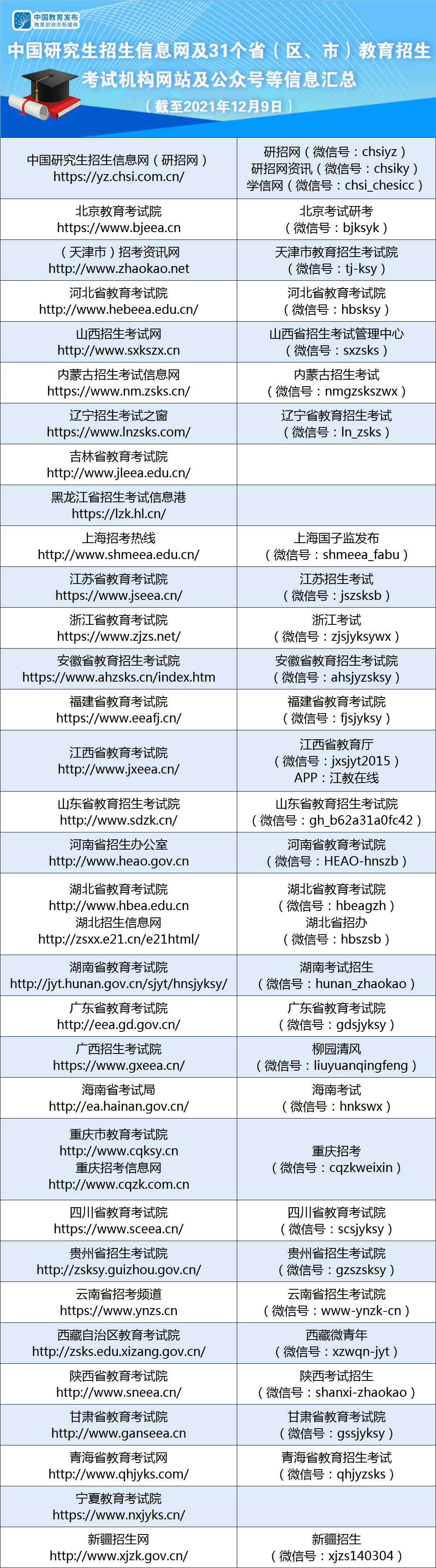 172253d2lzr45ykw32sqsd.png