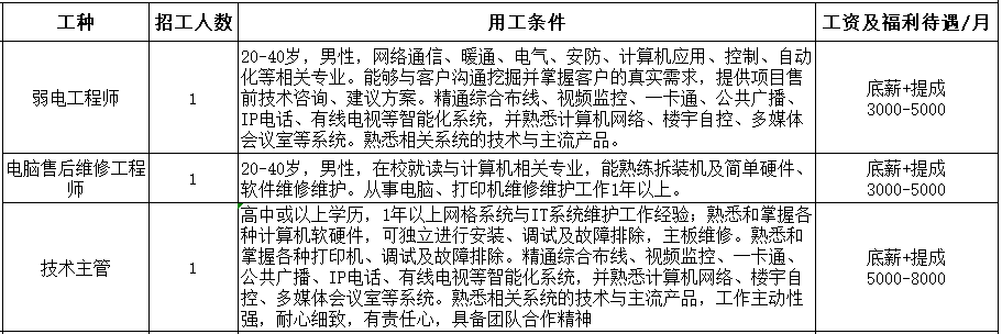 174731jitcpntvlwt7i7cw.png