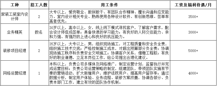 085916f3cn3ensjl44qjqe.png