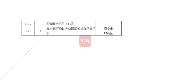142724f3aq7jaj88fhexjd.png