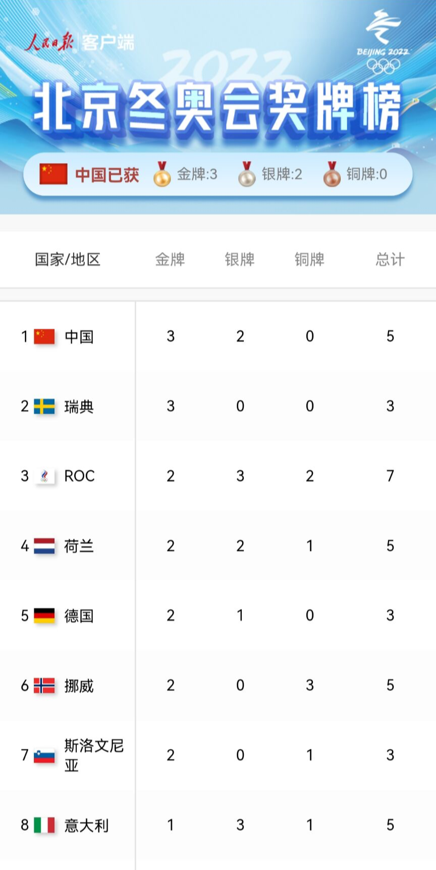 153144p5cgf3fk5tv44qo5.png