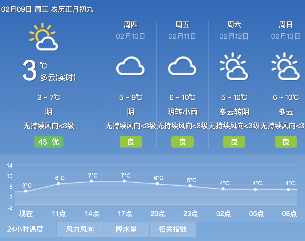 截屏2022-02-09 上午9.29.54.png