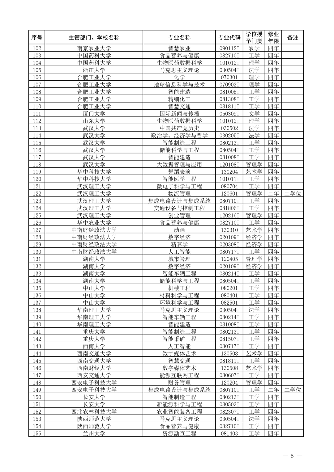 141844nj79ynt8nj2dlfzr.png