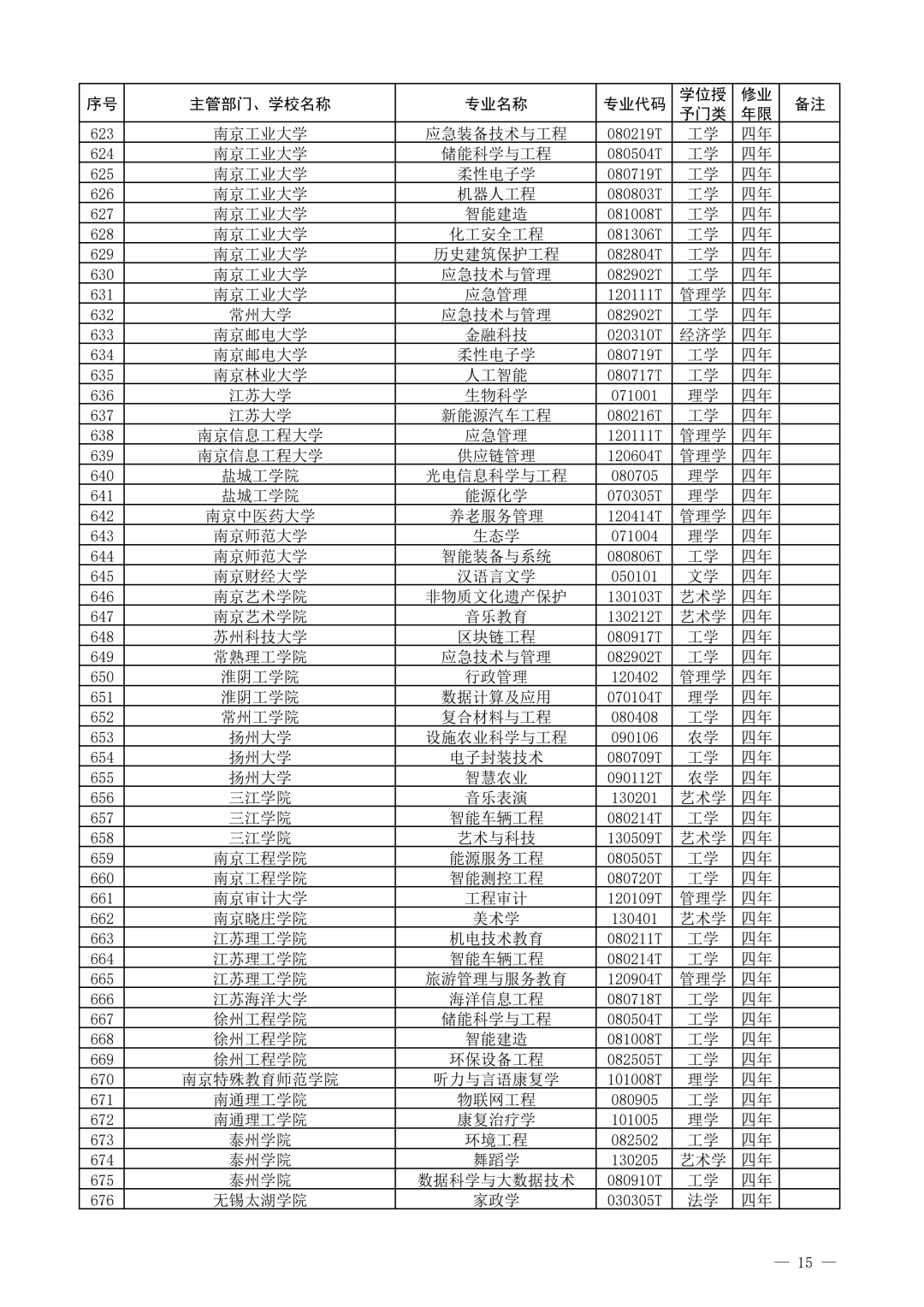 141845abbf22c211ctc1u1.png