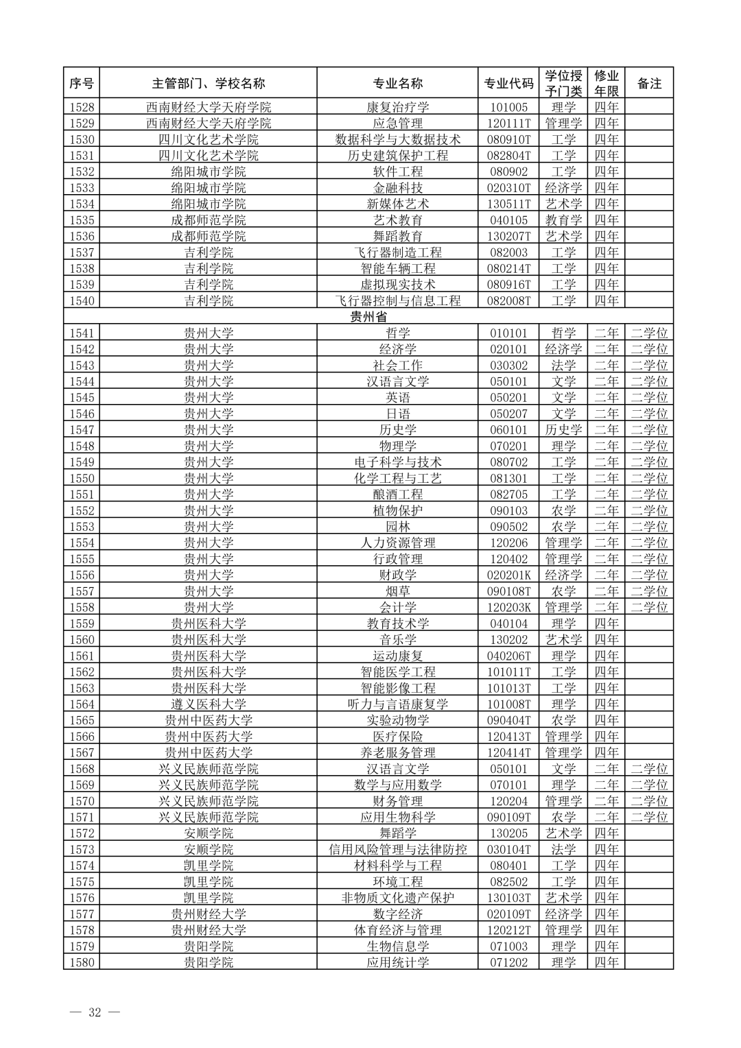 141846g7ddlf77m789u9fm.png