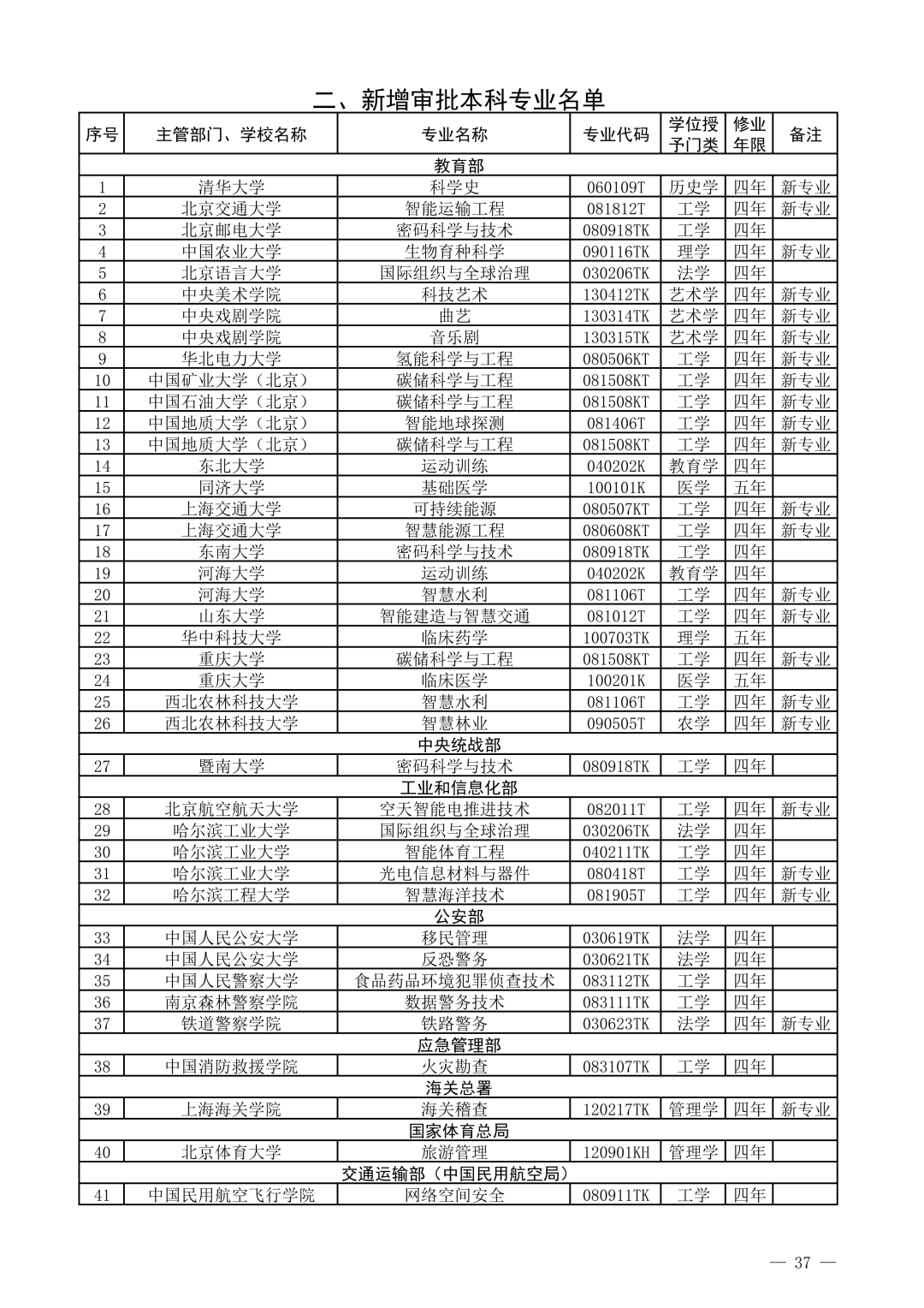 141846k2m2usf7edxceb6z.png