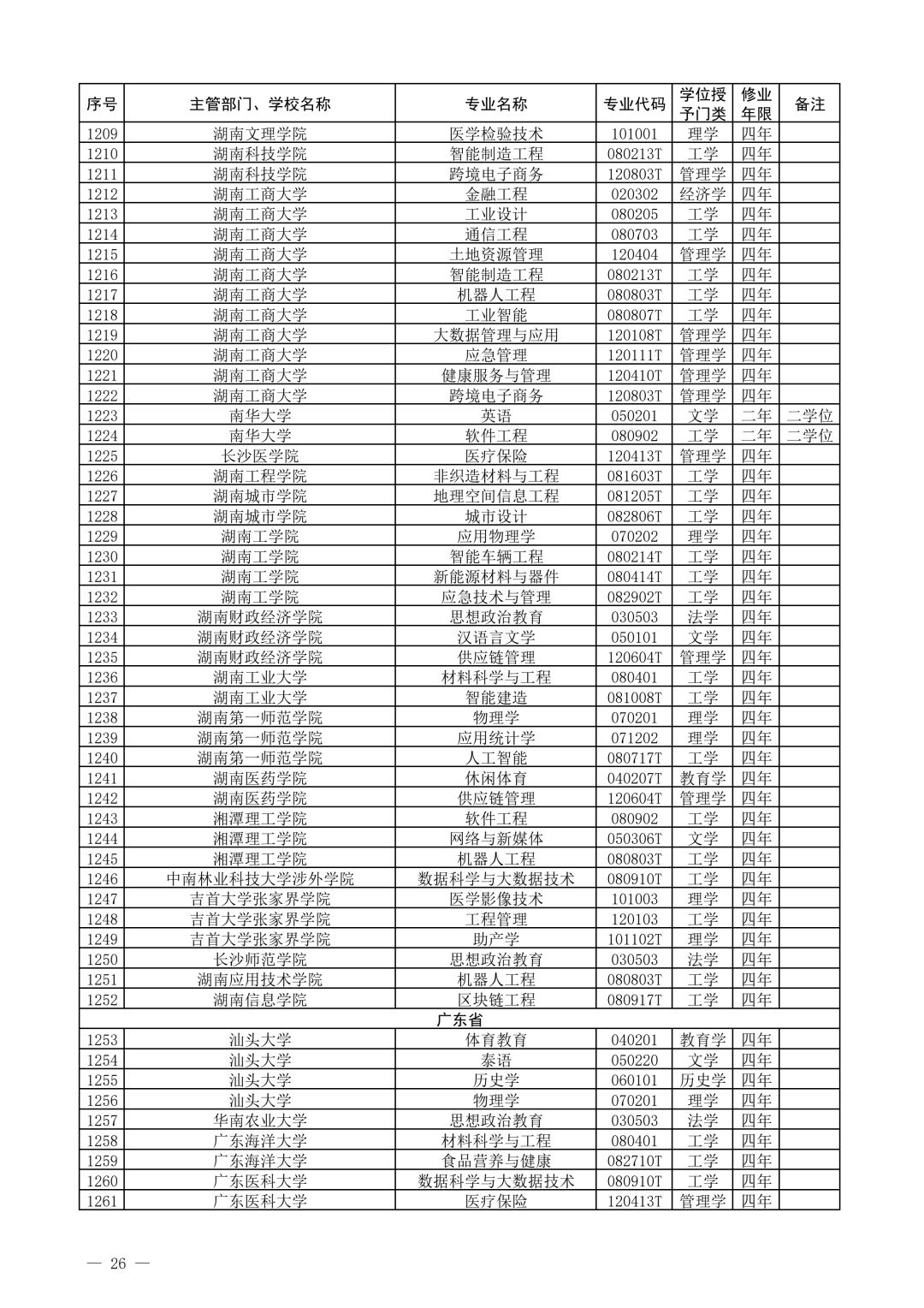 141846tyl5fp22lv8fdvfp.png