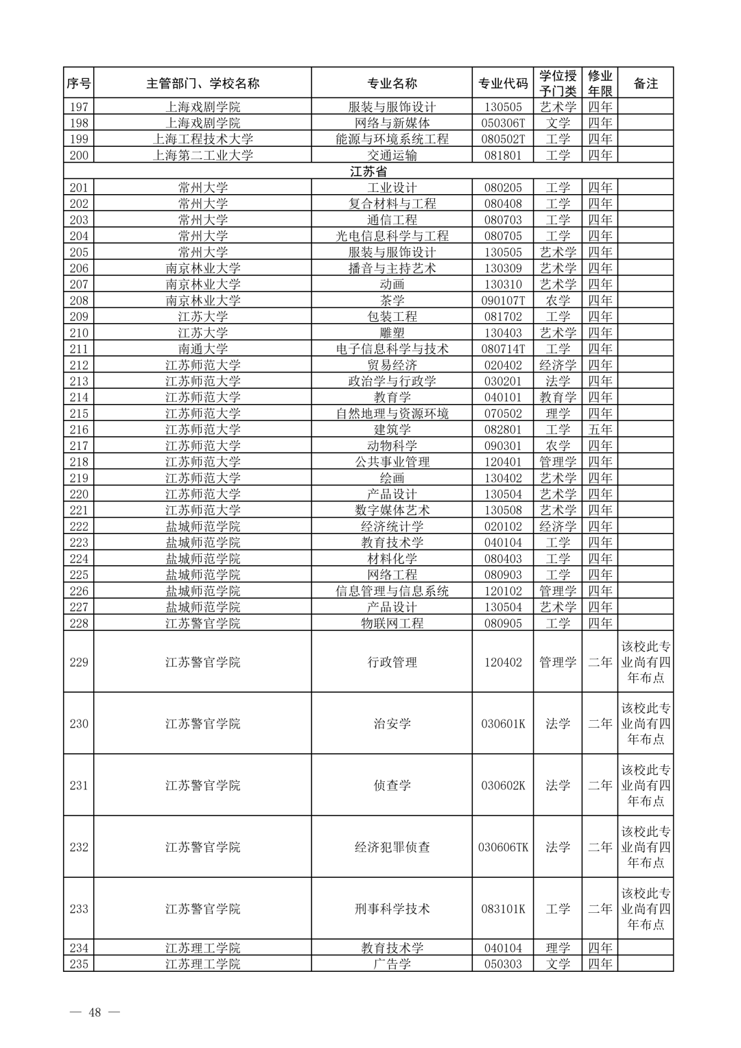 141847jdfigo9mgbm169m6.png
