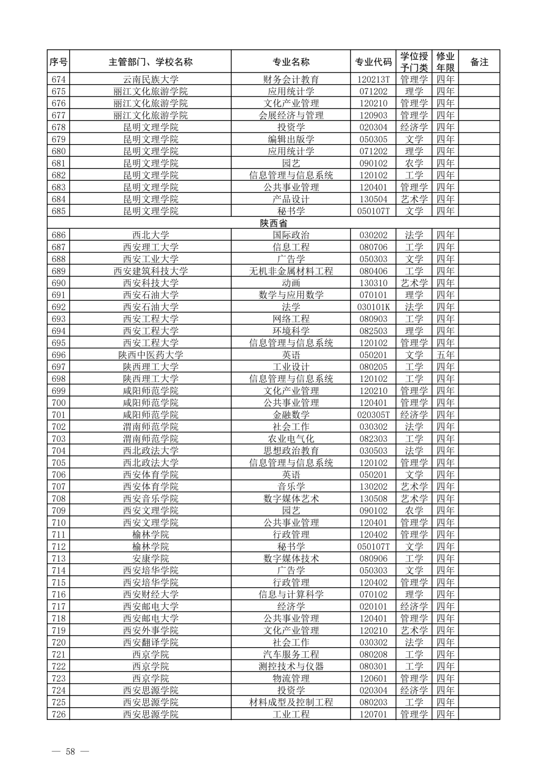 141847urv60donol66rfco.png