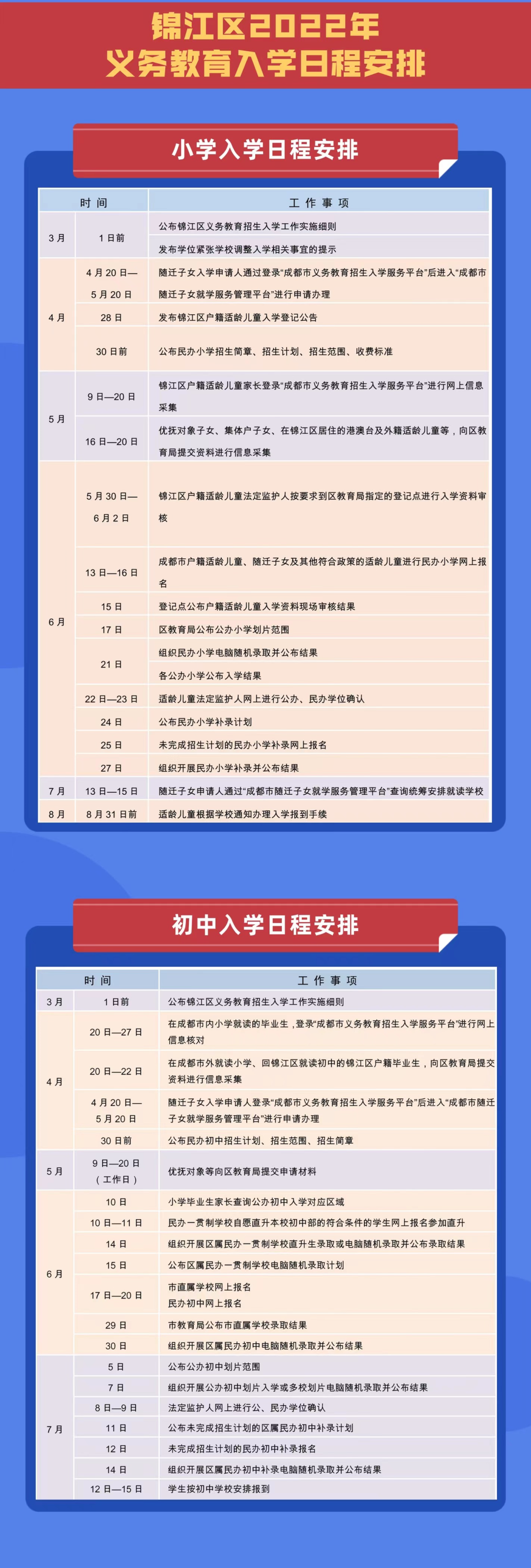 100131ax15rg01scirsz80.png