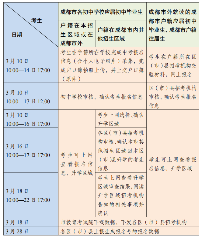 173428dn3q9nznept0gi04.png