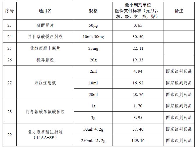 170911rdz6qp6ppxpgbbis.png
