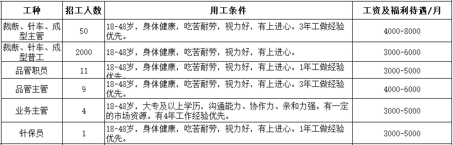 174000ptmtbl3to8tv388u.png