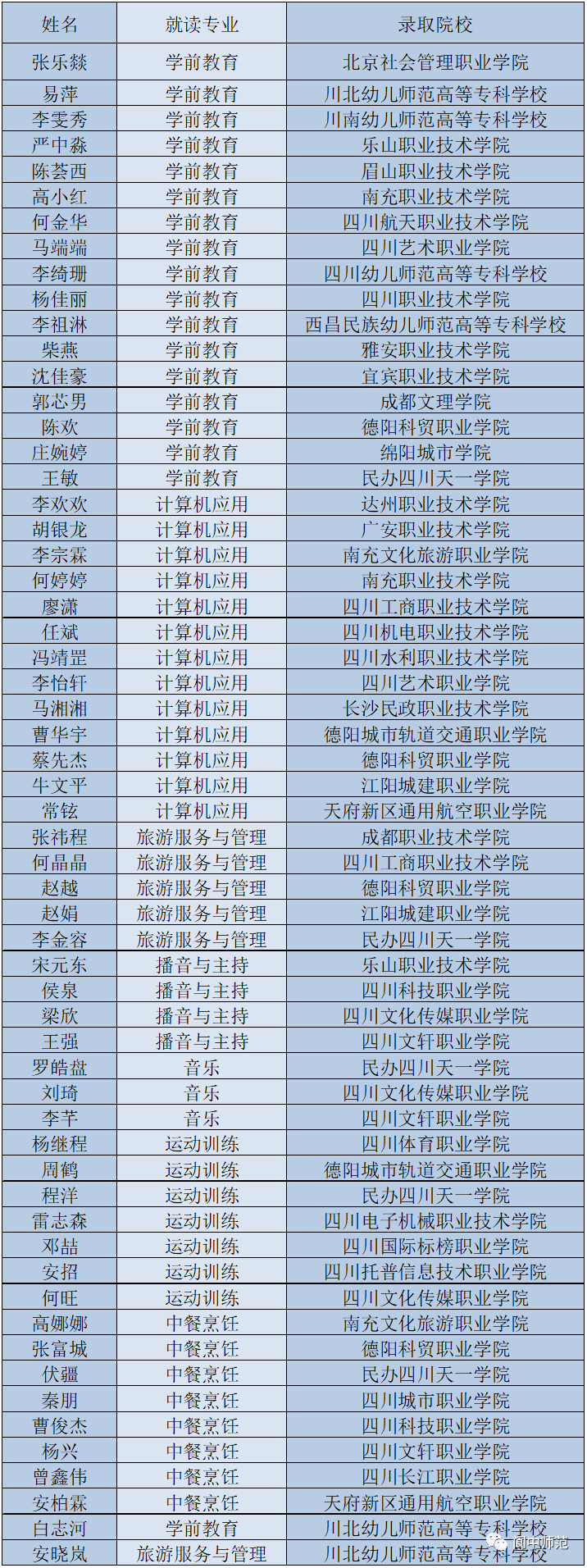 155730i7xz7zh77hhbar46.png