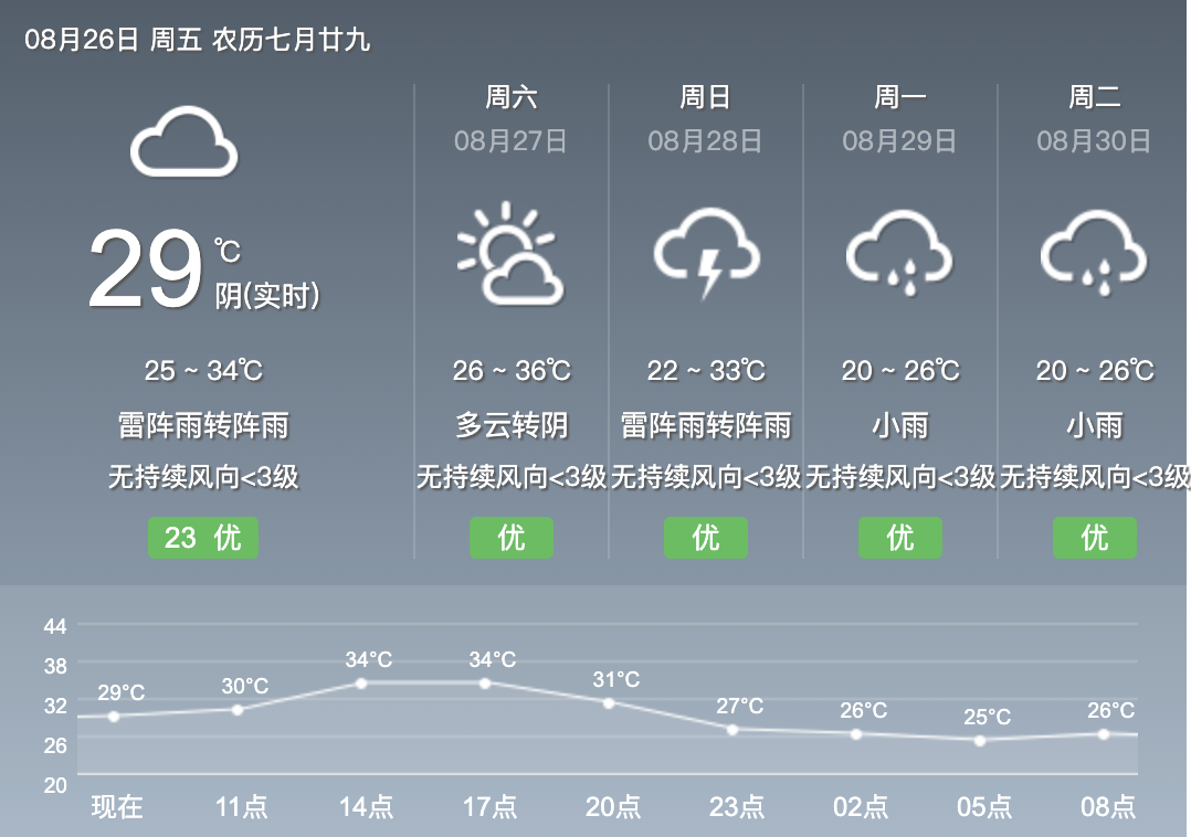 截屏2022-08-26 上午9.32.36.png