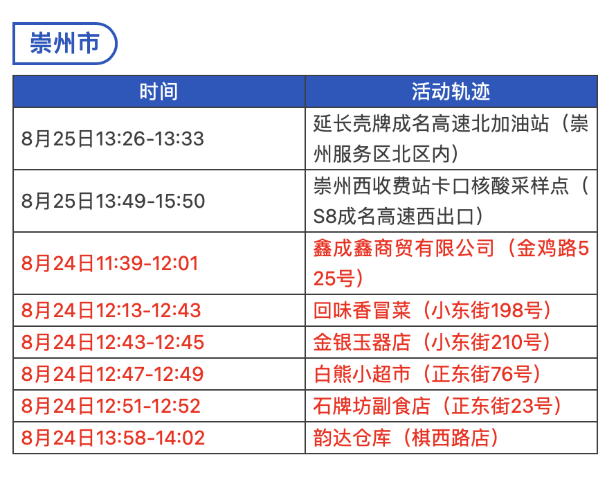 截屏2022-08-29 上午11.06.32.png