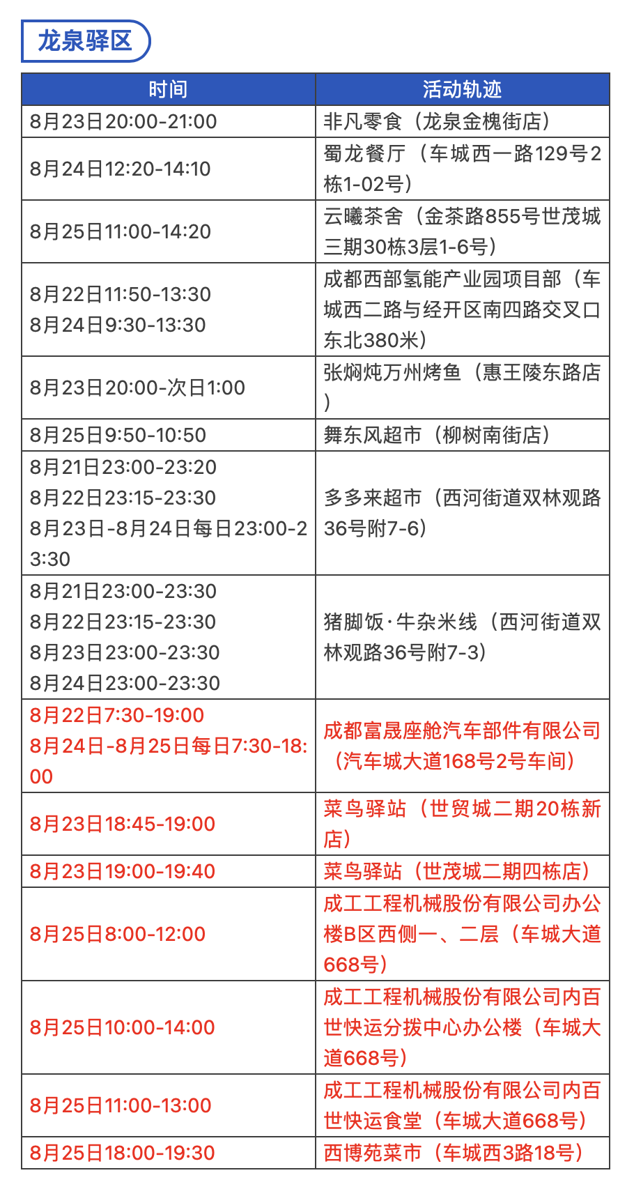 截屏2022-08-29 上午11.06.11.png