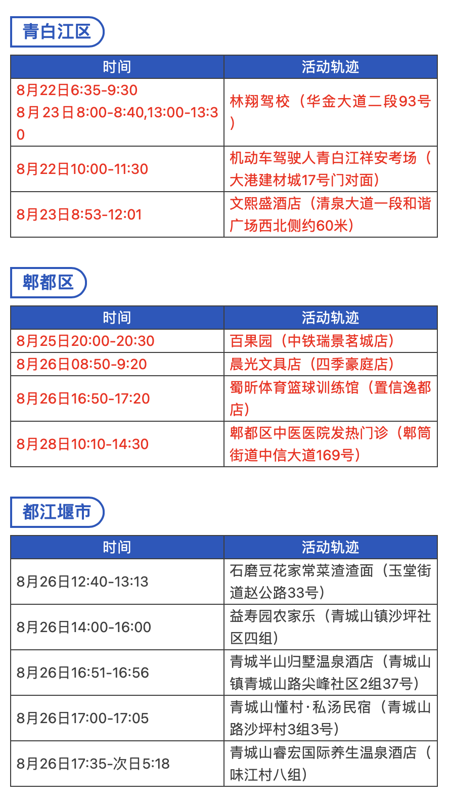 截屏2022-08-29 上午11.06.22.png