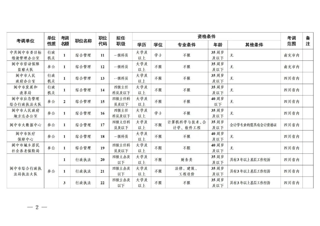 152901fk3cc2t24qt7ttyt.jpeg