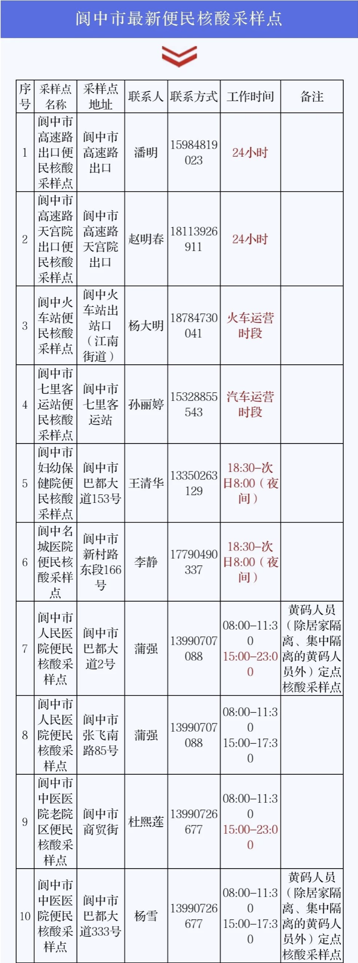 截屏2022-12-01 上午8.57.34.png