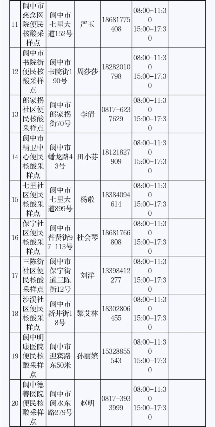 截屏2022-12-01 上午8.57.50.png