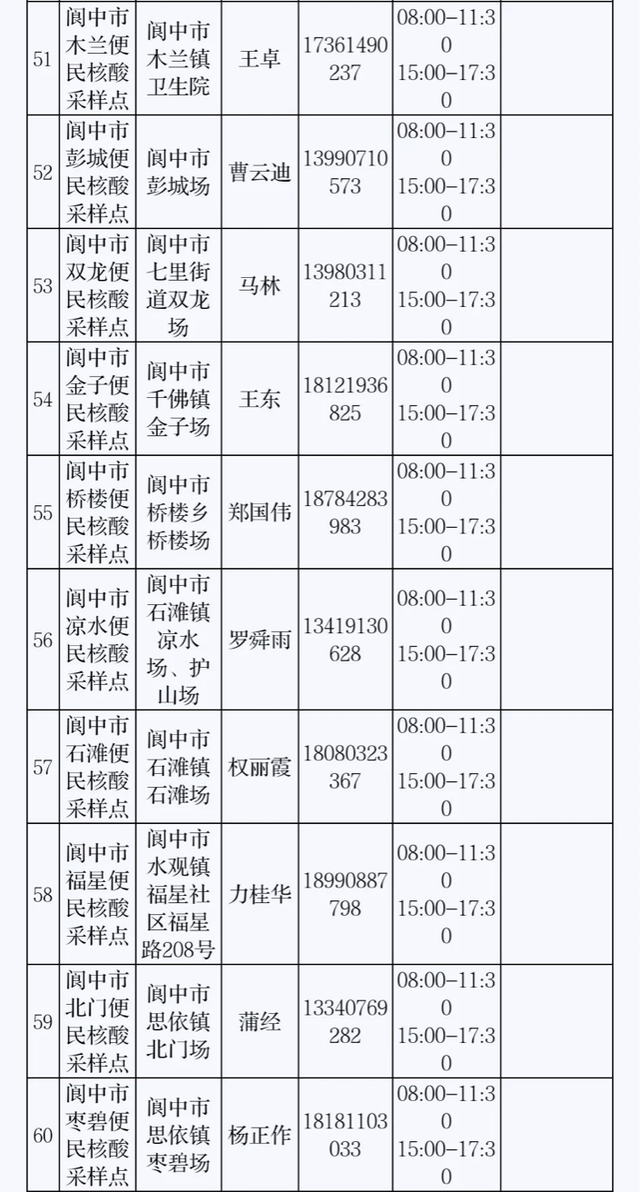 截屏2022-12-01 上午8.59.28.png