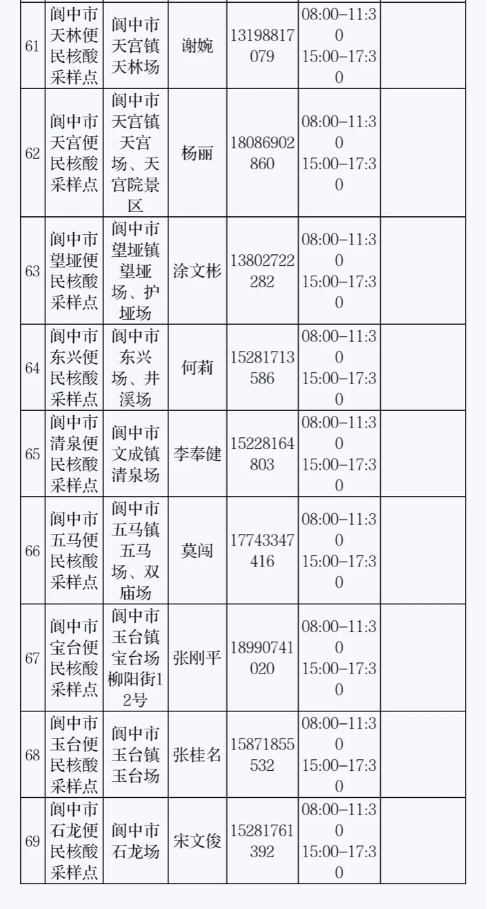 截屏2022-12-01 上午8.59.38.png