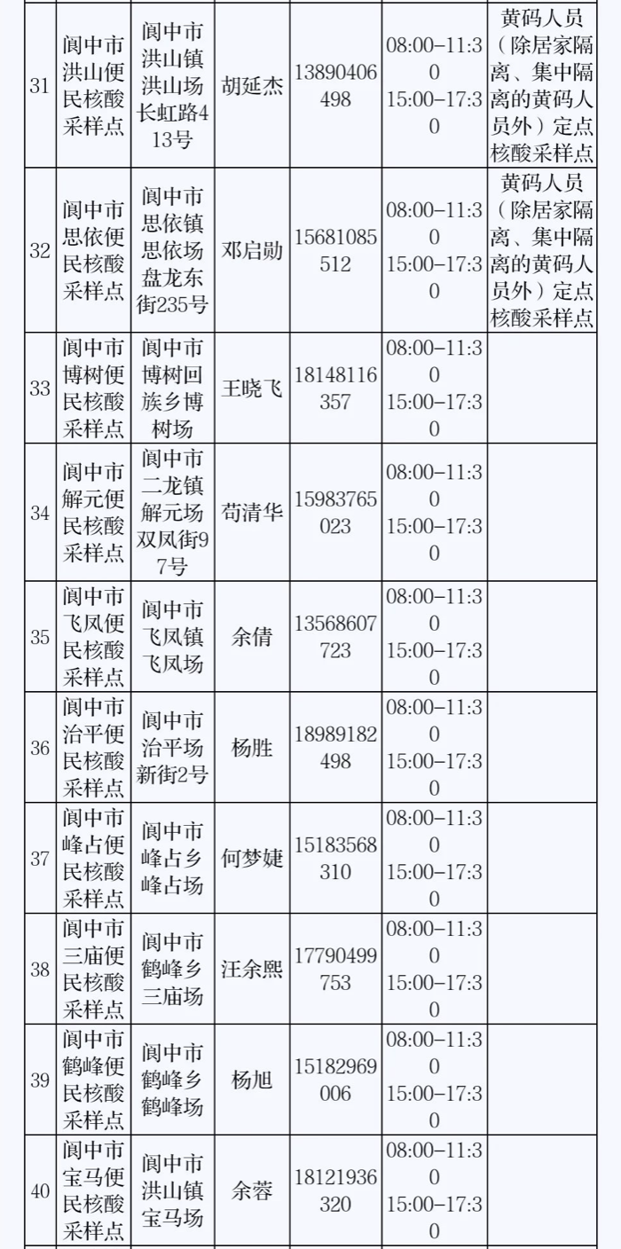截屏2022-12-01 上午8.58.37.png