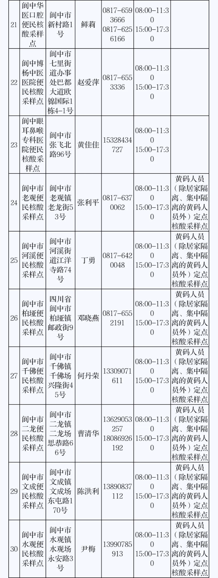 截屏2022-12-01 上午8.58.14.png
