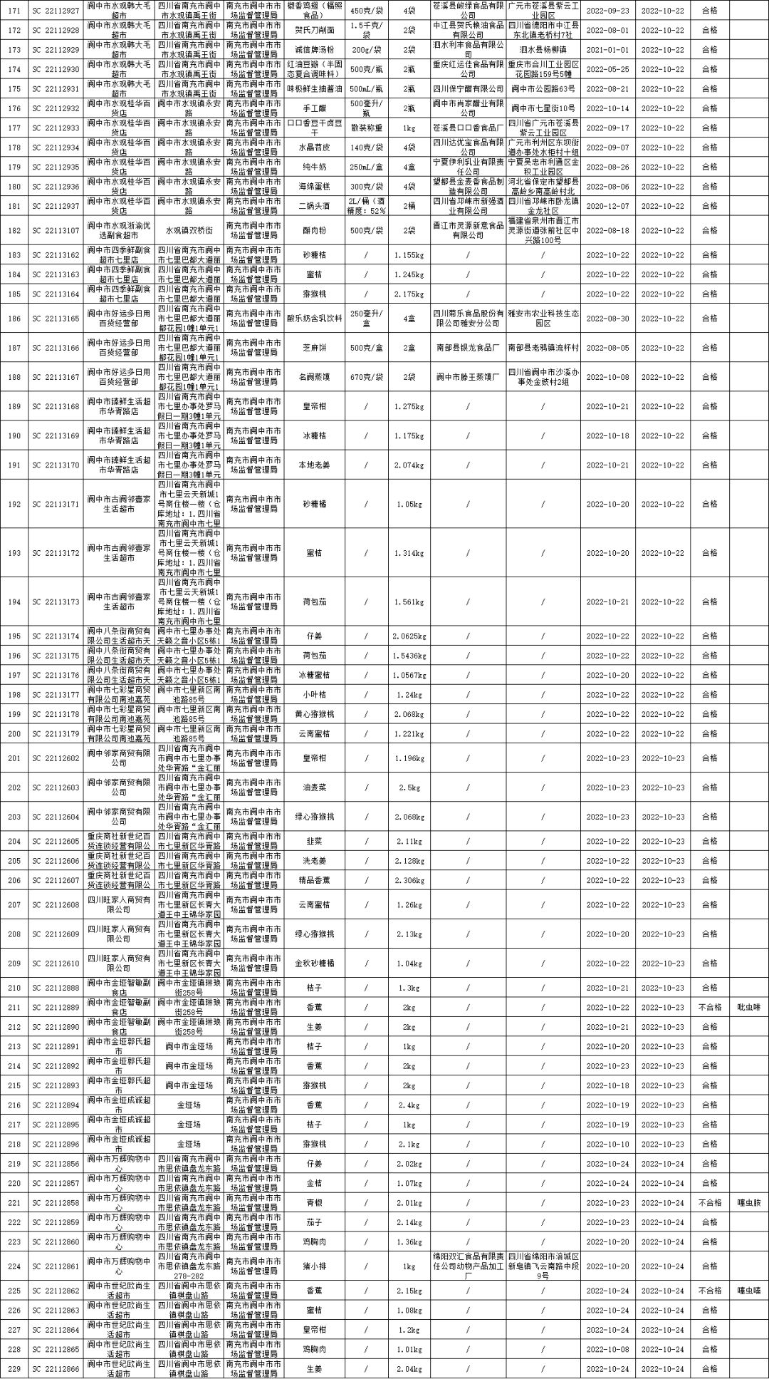 172055cczxkkxkzzoqmapj.png