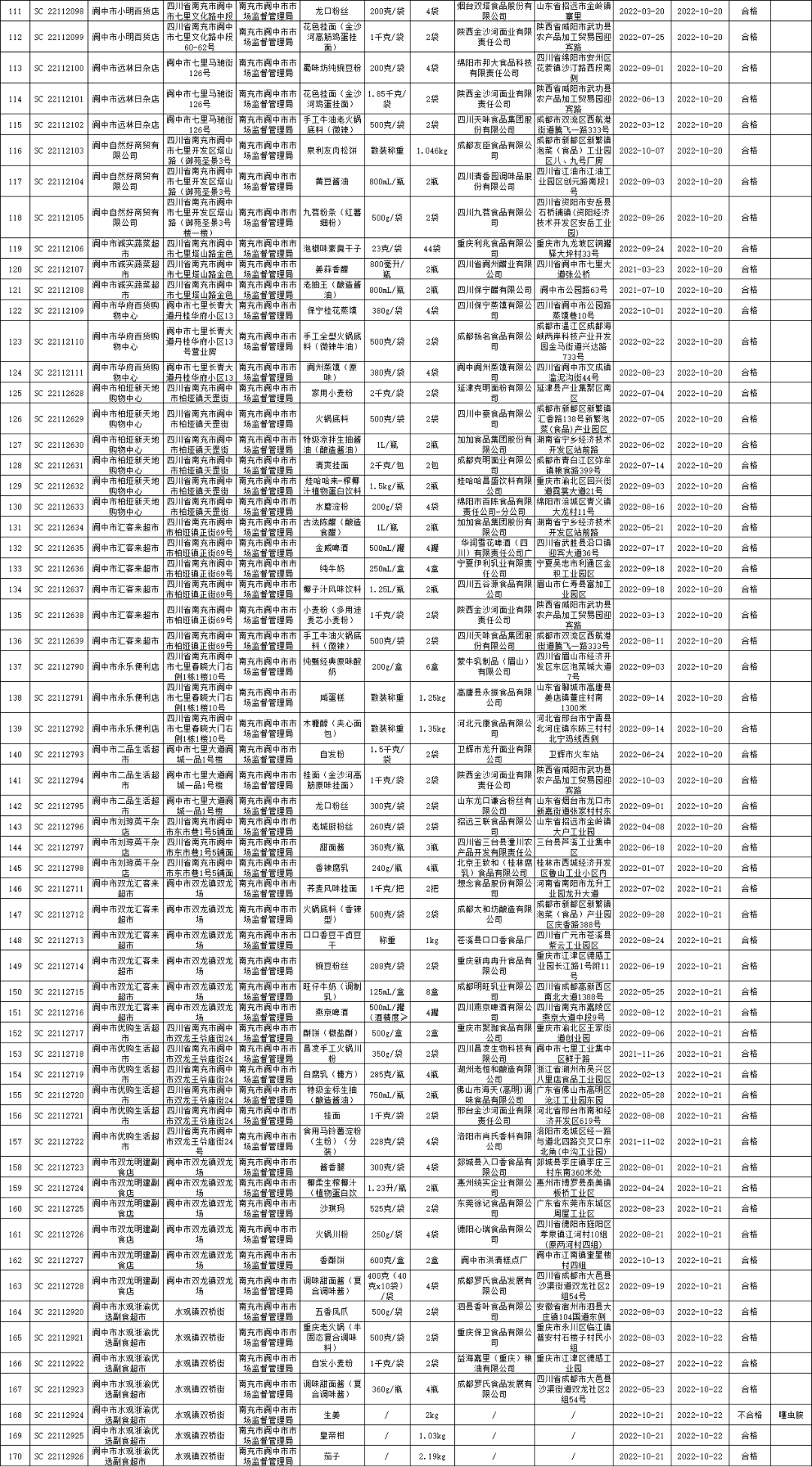 172055qsqp3fnrep8hhmpp.png