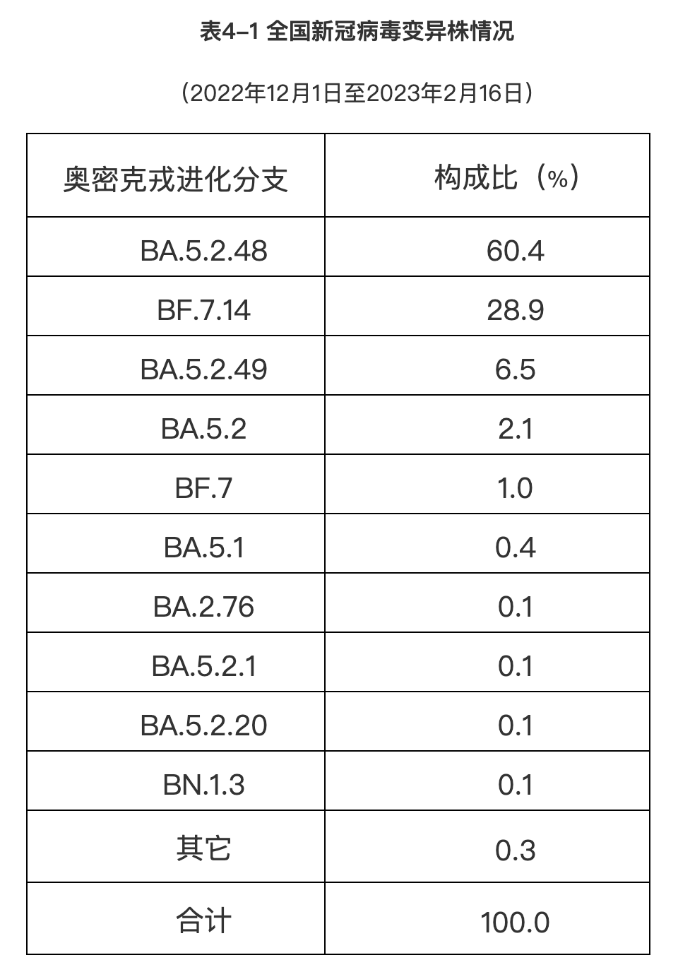 105057z9y1r93ayrg29f1g.png
