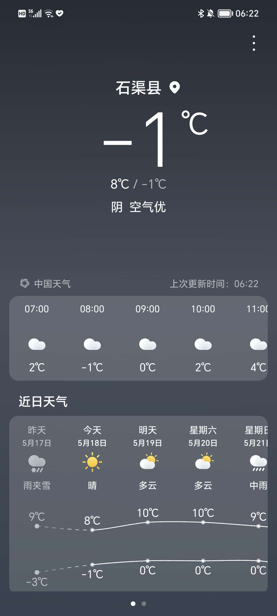 20230518062255front2_0_1041_Fs1qvZthg1jxwH3Fy21glR3ZP4EX.jpg
