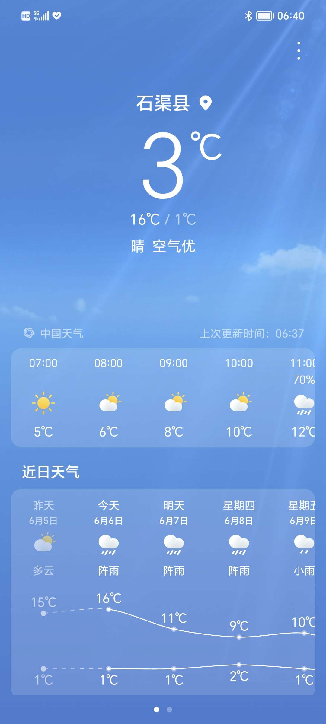 20230606064100front2_0_1041_Fvz9JY1z80cgEuN2uZGAxF3sMPT8.jpg