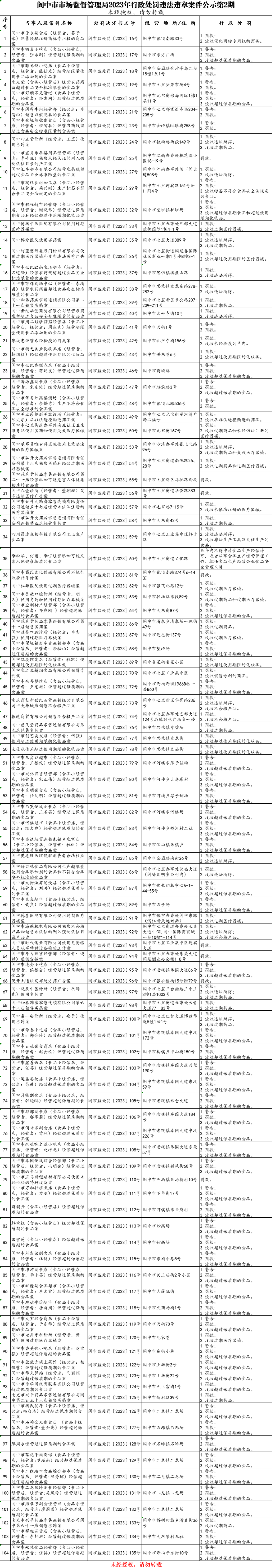 103158b15977zu15t55z7b.png