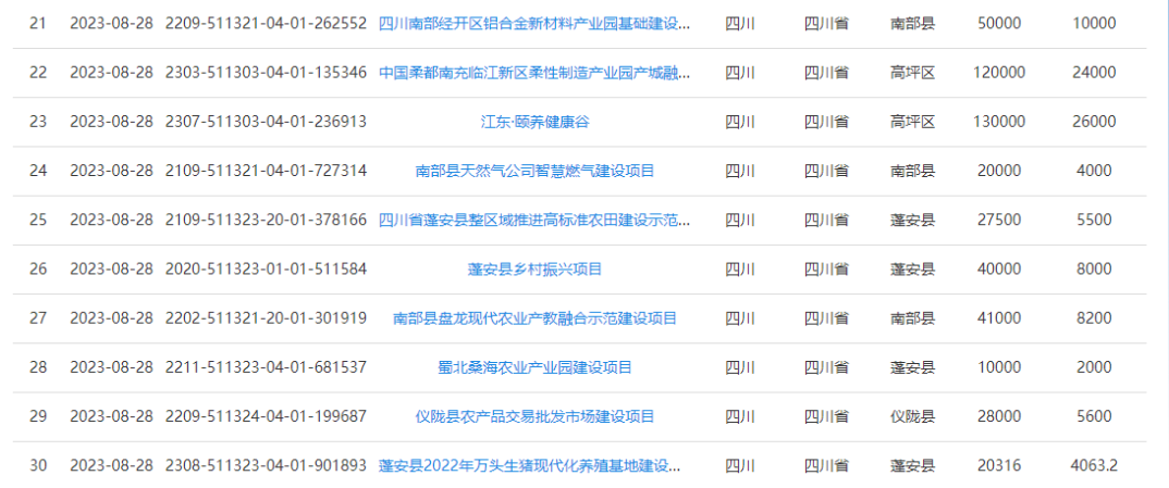 112111o3mmd3mh3z3qgqmk.png