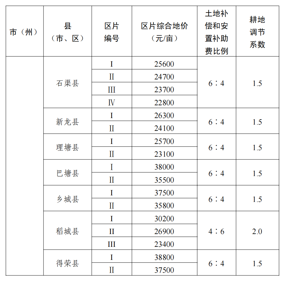 105200cg9dqhuyyz4raq9a.png