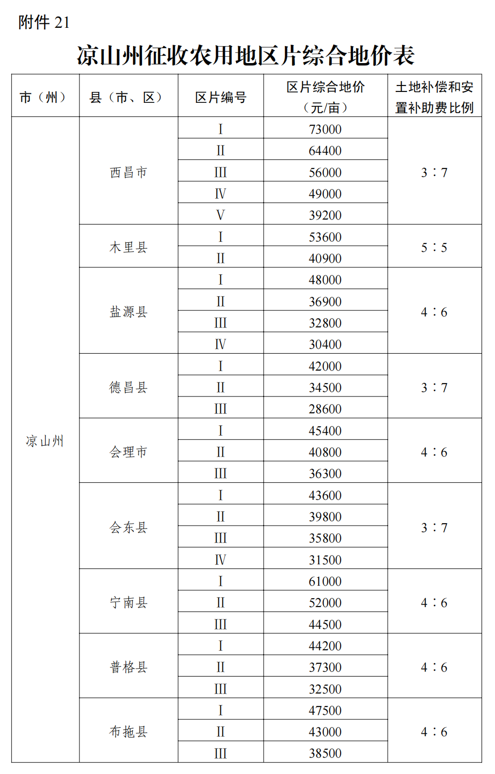 105200lq8brn010qsn05r7.png