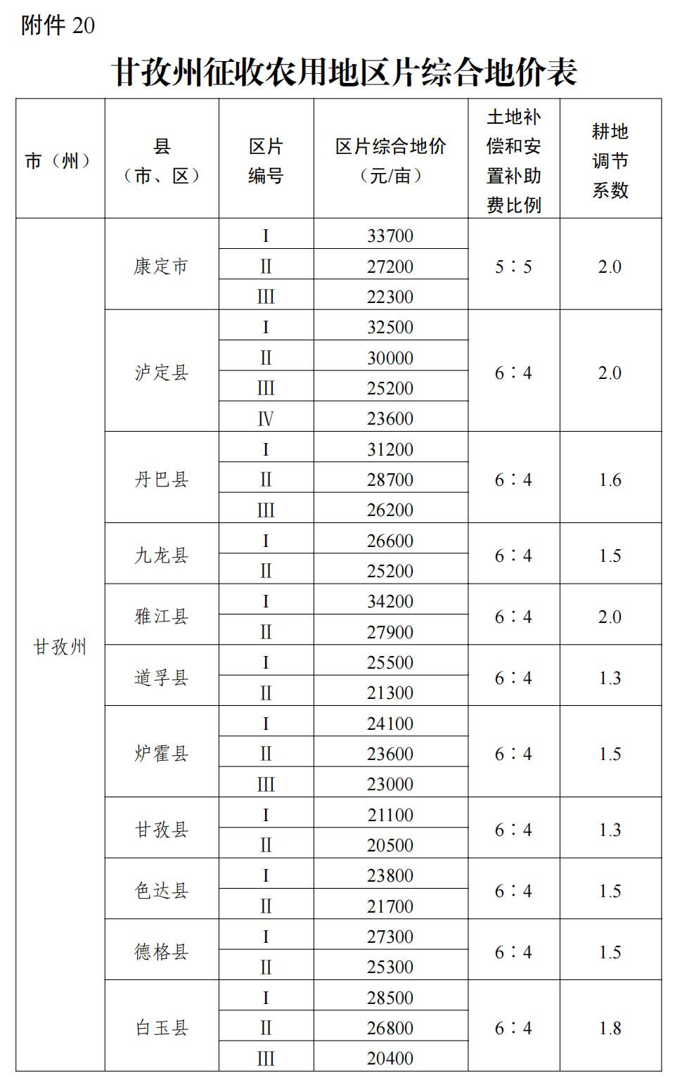 105200swu1qz21lk33jl46.png