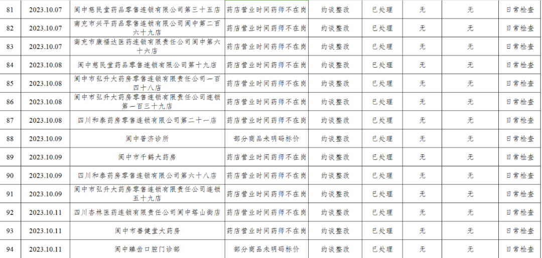 163533lecf0flfe0f0zfdd.png