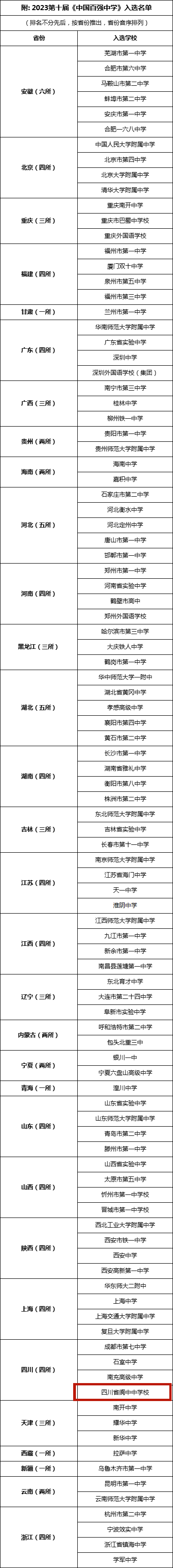 101725ievvwpzw423w24w3.png